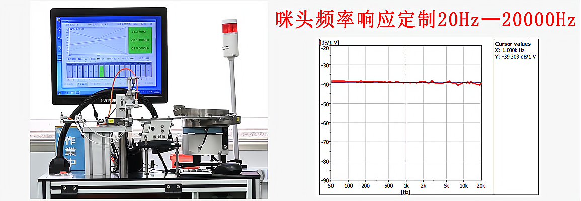 咪头频率响应恒信彩20Hz—20000Hz.jpg