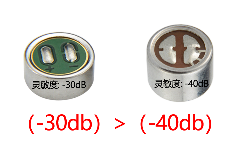 咪头灵敏度高低怎么看