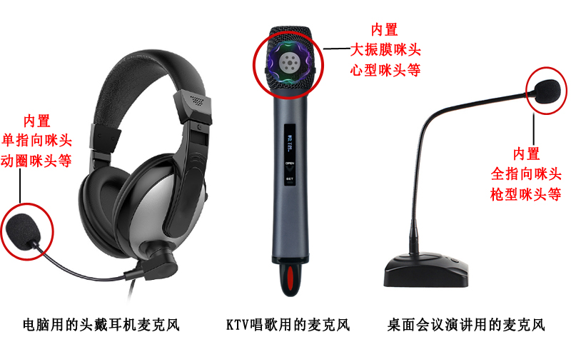咪头是干什么用的，咪头是用在什么地方的展示图文