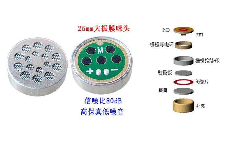 振膜式咪头