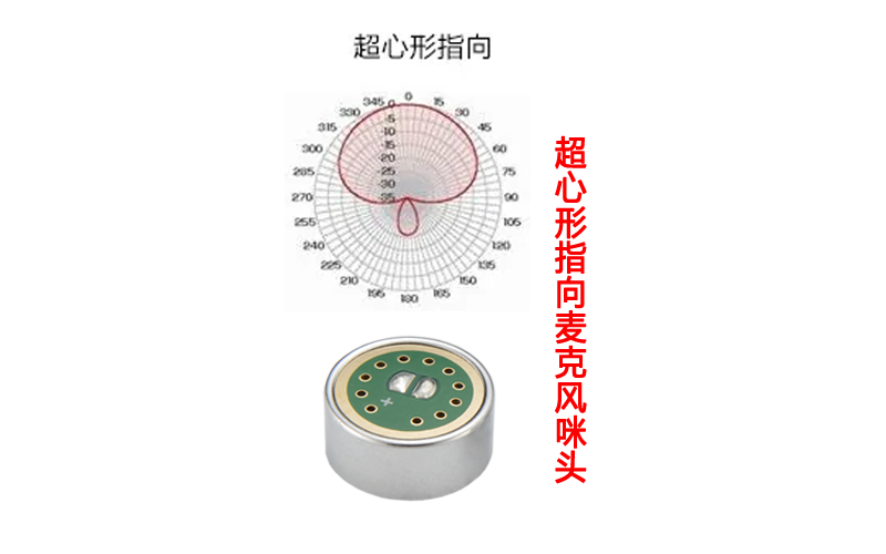 超心型咪头展示图