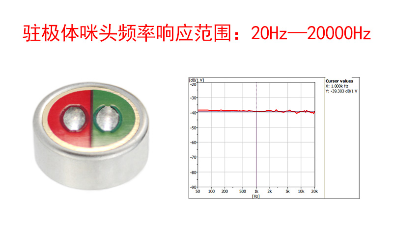 驻极体咪头频率响应范围：20Hz—20000Hz