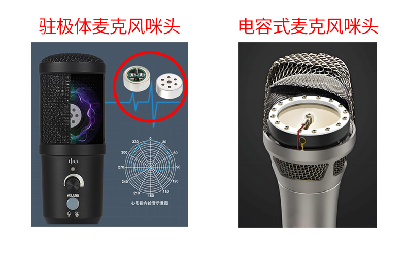 驻极体麦克风咪头与电容式麦克风咪头展示图